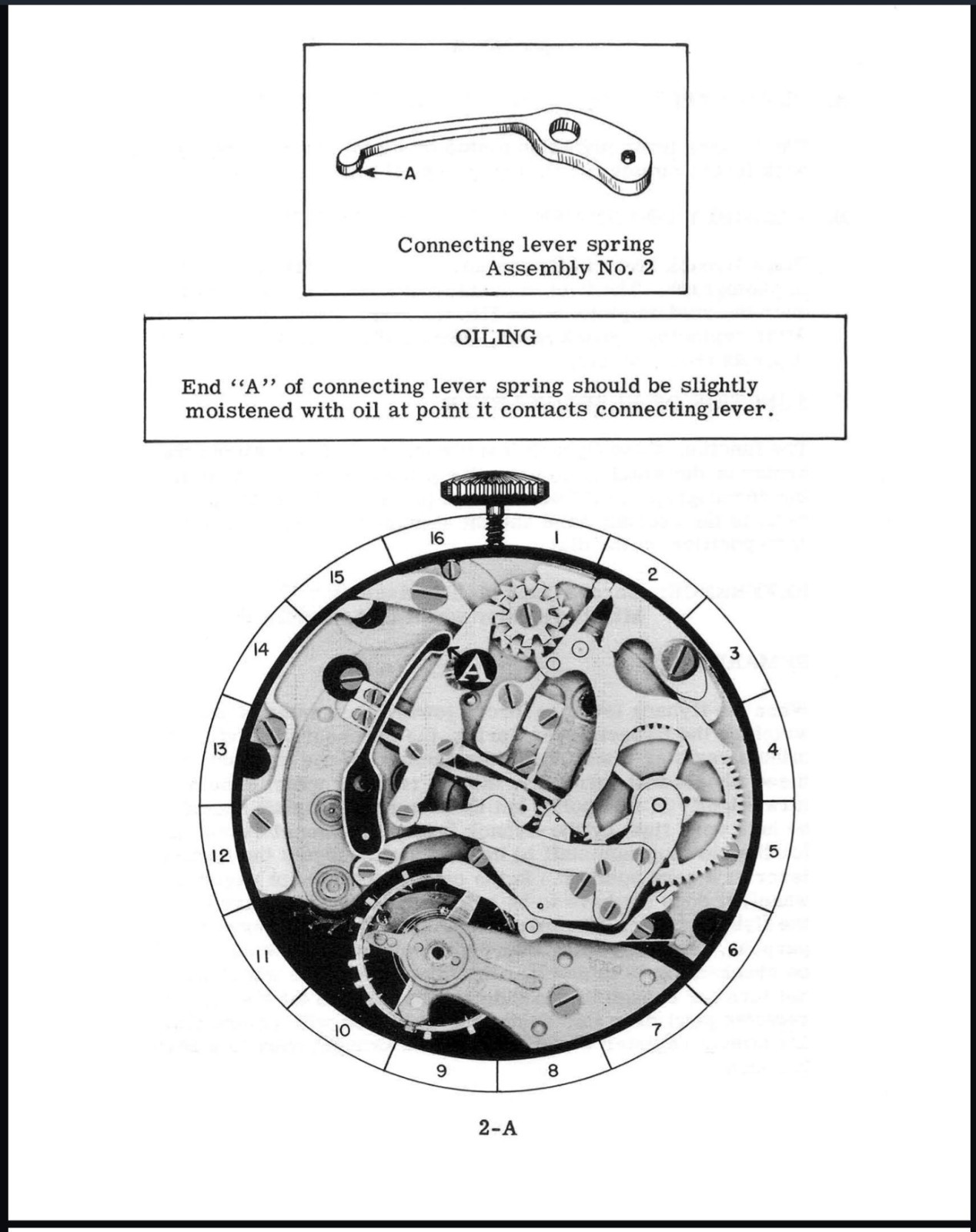 Chronograph Watch Course – Fully Illustrated, 28 pdf volumes, 2000+ pages