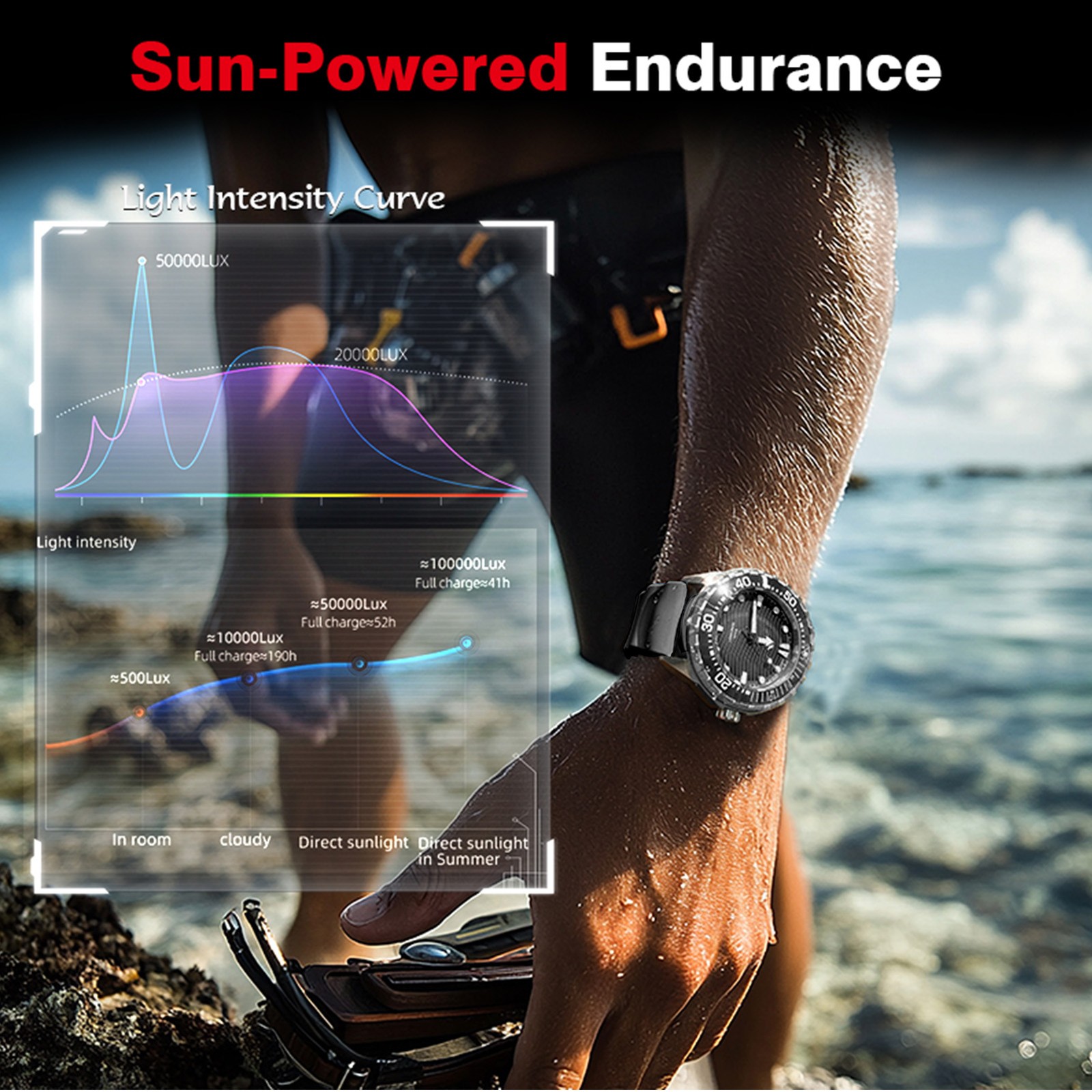 Solar Powered Quartz Dive Watch Night Glow 300M Rainproof For Men Women New