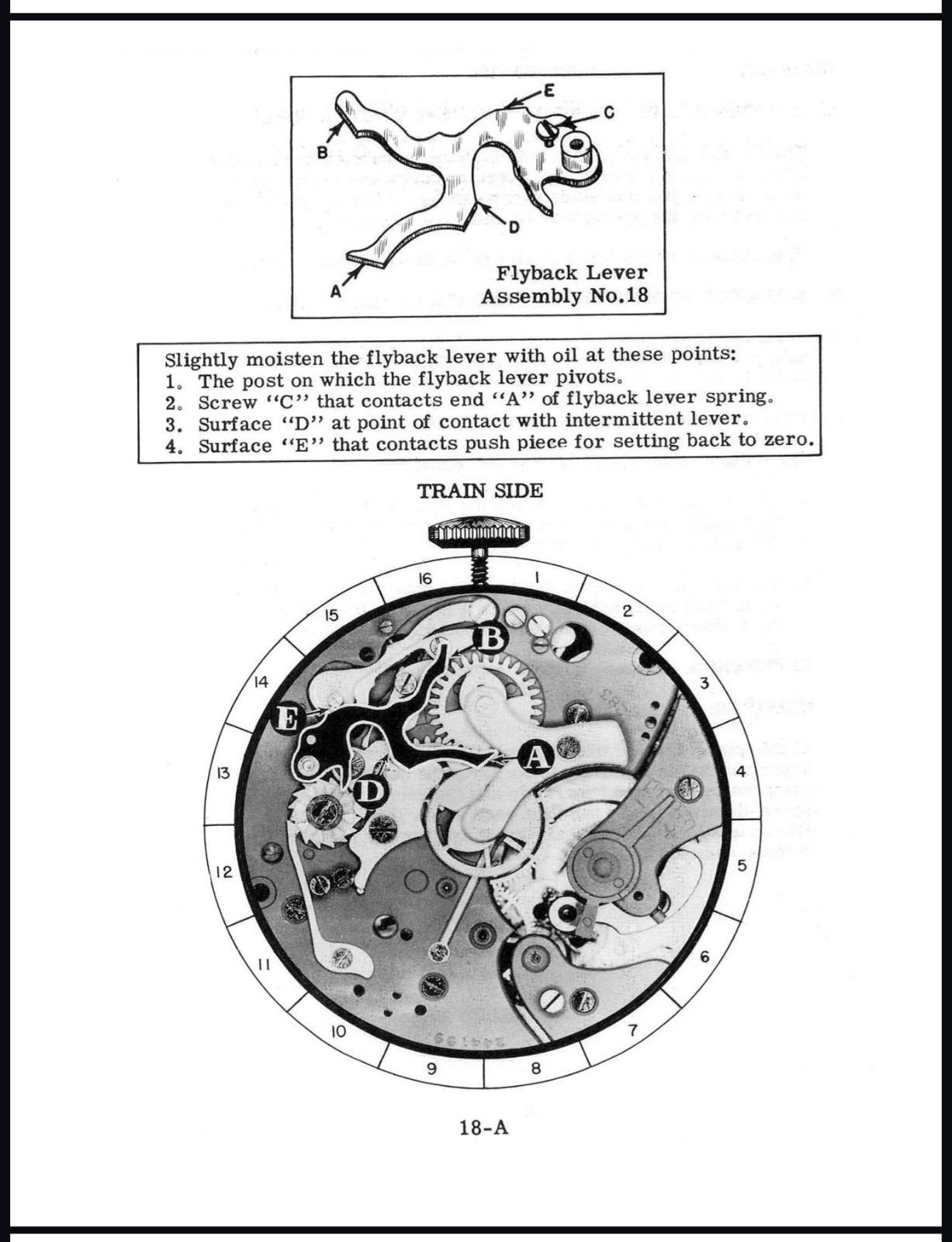 Chronograph Watch Course – Fully Illustrated, 28 pdf volumes, 2000+ pages