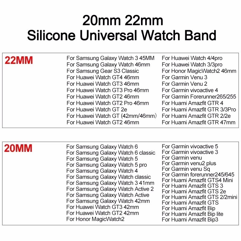 Soft Silicone Rubber Watch Strap /Smart Band 20mm Quick-release Pins – UK Seller